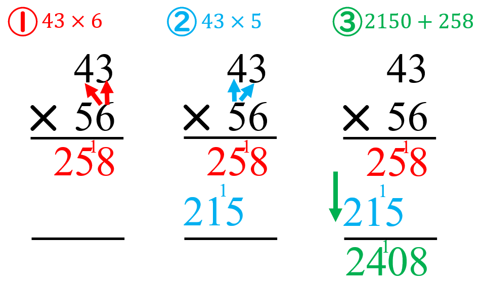掛け算の筆算の計算手順 筆算の仕組みを子どもに教える方法を紹介 数学fun