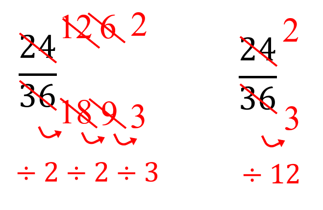 分数の約分のやり方と教え方のコツ 時間短縮に便利なテクニックを紹介 数学fun