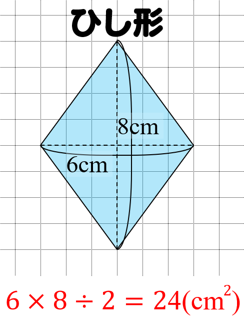 ひし形の面積の公式 小学生に教えるための分かりやすい解説 数学fun