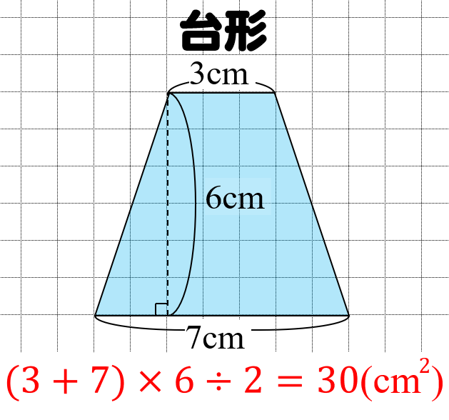 方 台形 の の 面積 求め 【相似】台形と面積比の問題を徹底解説！