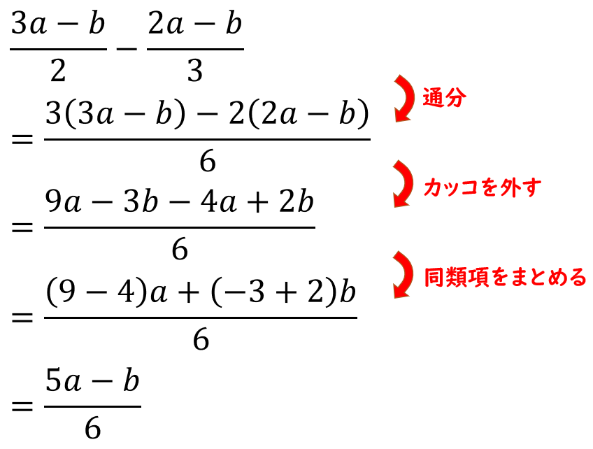 文字式（カッコや分数を含んだ多項式）の計算方法