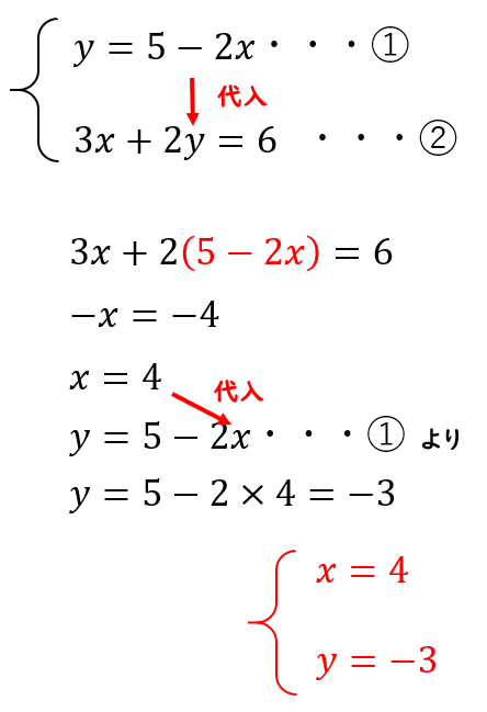 中学数学連立方程式計算問題安卓下載 安卓版apk 免費下載